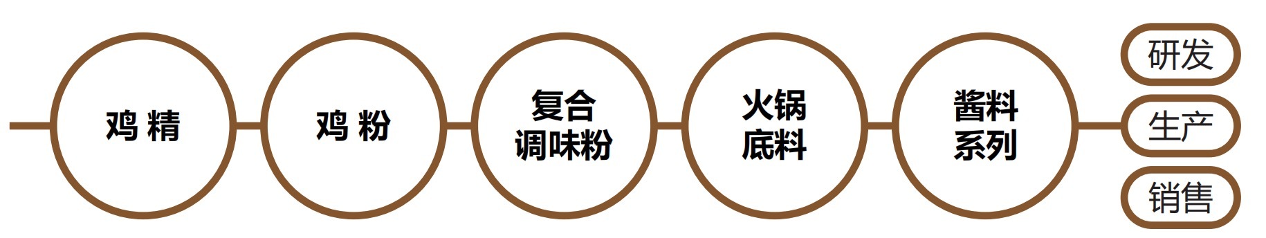 图片名称 图片名称
